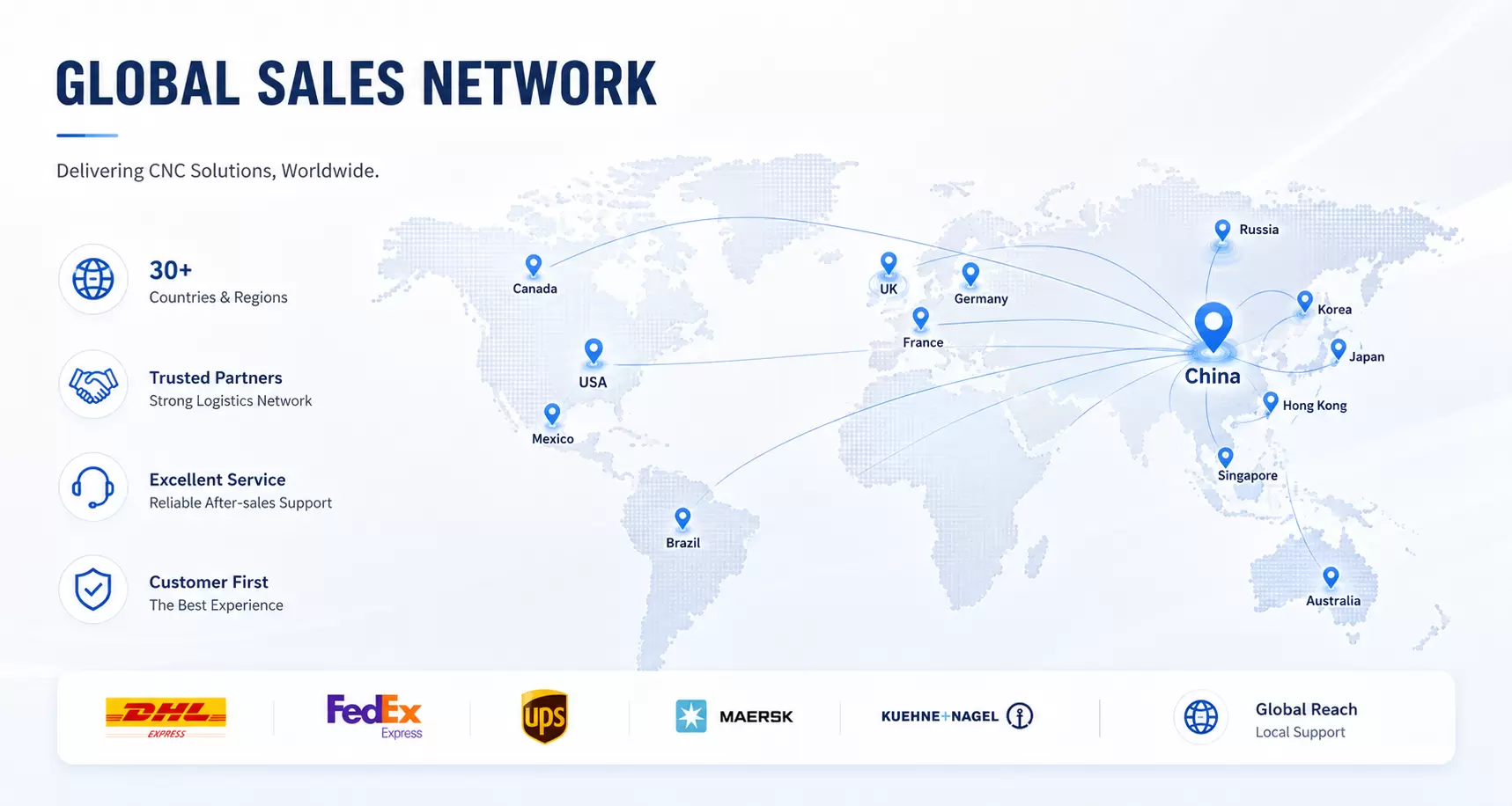 FirstMold has subsidiaries in countries and serves the entire world