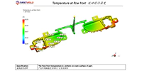 Moldflow analysis abbr